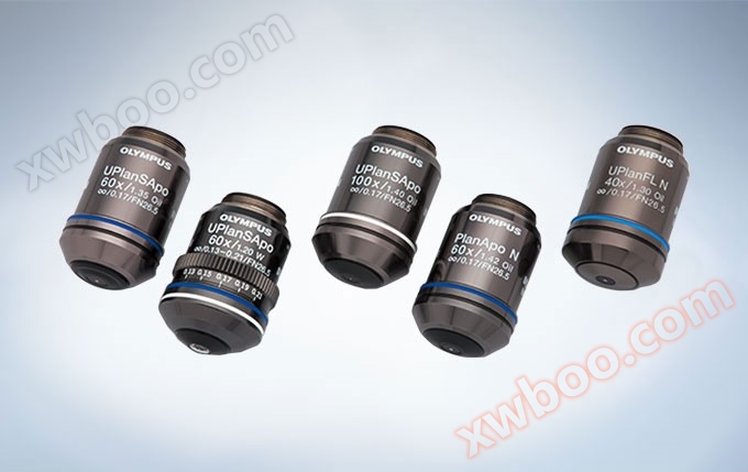 高数值孔径物镜