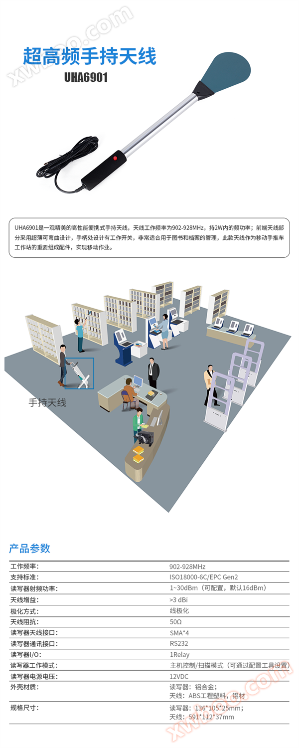 超高频RFID手持天线UHA6901