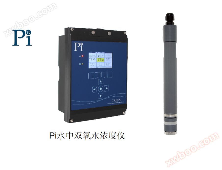 Penganalisis air dioksida