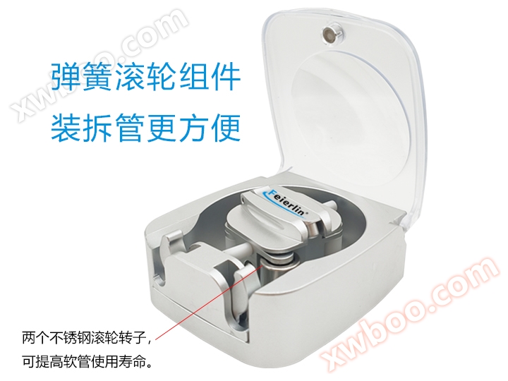 Bomba de ajuste de resorte th162